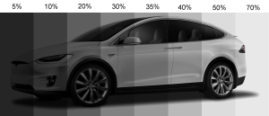 Types of Windowing Tinting Film